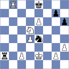 Tasev - Sviridova (chess.com INT, 2021)