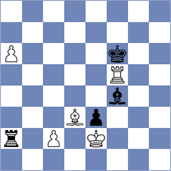 Bizhigitov - Owezdurdiyeva (chess.com INT, 2025)