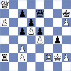 Sztokbant - Rivas Garcia (chess.com INT, 2022)