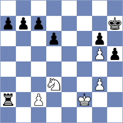 Bagirova - Ng (chess.com INT, 2024)