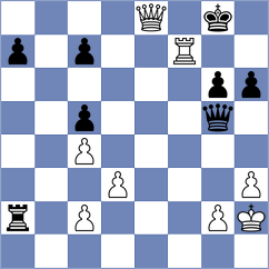 Sharma - Biliy (Chess.com INT, 2018)