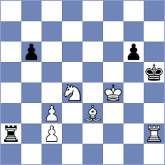 Wiessner - Neubauer (Playchess.com INT, 2020)