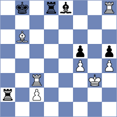 Bortnyk - Corrales Jimenez (New York USA, 2024)