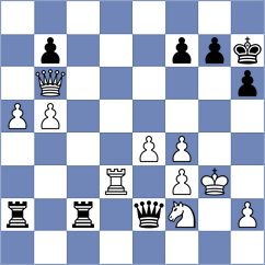 Mamedyarov - Ghosh (Austria AUT, 2023)