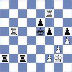 Gonzalez de Cima - Menendez Villar (Norena, 2001)