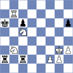 Dobrov - Kelkar (Chess.com INT, 2017)