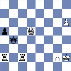 Kalyani Sirin - Gandhi (chess.com INT, 2024)