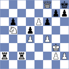 Sahib - Acosta (chess.com INT, 2025)