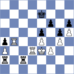 Kocic - Jablan (Belgrade, 2003)