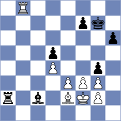 Kavri - Brzezina (chess.com INT, 2024)