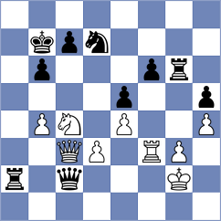 Alekseenko - Praggnanandhaa (chess.com INT, 2024)