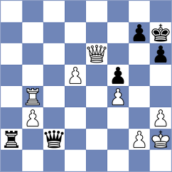 Aarit Kapil - Zozek (chess.com INT, 2025)