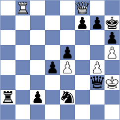 Kocharin - Santos (chess.com INT, 2025)