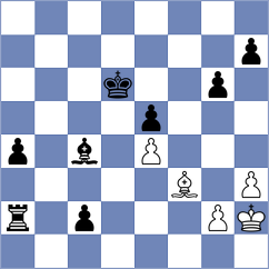 Sethuraman - Csonka (chess.com INT, 2025)