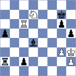 Schaffer - Suvorov (Germany GER, 2023)