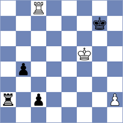 Tomic - Kandic (Sutomore, 2004)