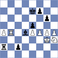 Yehamandram Sridhar - Wang (Sterling, VA USA, 2025)