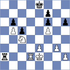 Timmermans - Doluhanova (chess.com INT, 2025)
