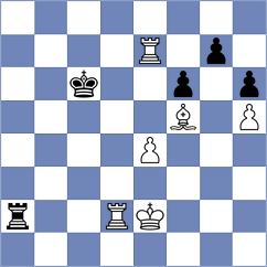Gokerkan - Goldin (chess.com INT, 2024)