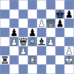 Yilmaz - Kuzuev (chess.com INT, 2025)