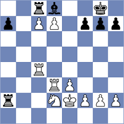 Clemens - Luong (Groningen NED, 2025)
