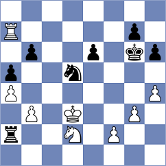 Galaktionov - Guimaraes (Chess.com INT, 2020)