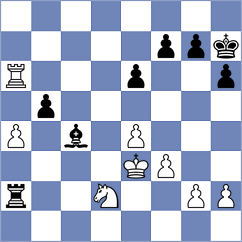 Pujari - Kuchava (chess.com INT, 2023)