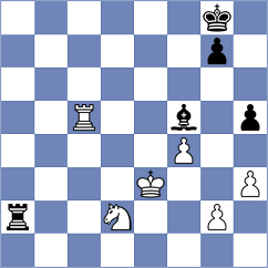 Womacka - Fernandez Cano (chess.com INT, 2024)