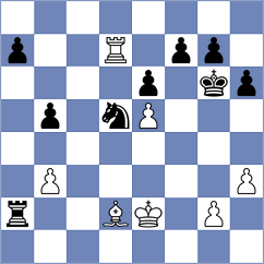 Lin - Wang (Chess.com INT, 2020)