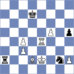 Kadric - Gorovets (chess.com INT, 2024)