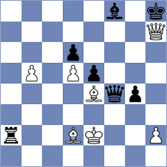 Jegorovas - Kavutskiy (chess.com INT, 2022)