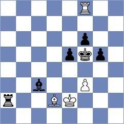 Aravindh - Praggnanandhaa (chess.com INT, 2025)