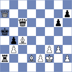 Senthil - Belenkaya (chess.com INT, 2023)