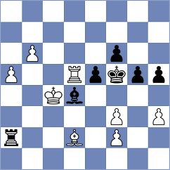 Torres Dominguez - Grabinsky (chess.com INT, 2022)