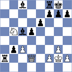 Khayrullin - Wu (chess.com INT, 2024)