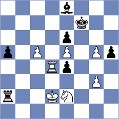Abiad Parra - Kislinsky (chess.com INT, 2024)