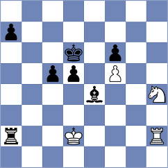 Reprintsev - Koutsin (chess.com INT, 2023)