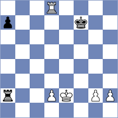 Reprintsev - Samunenkov (Chess.com INT, 2020)