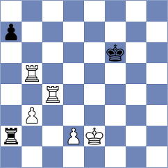 Tifferet - Aketayeva (chess.com INT, 2023)