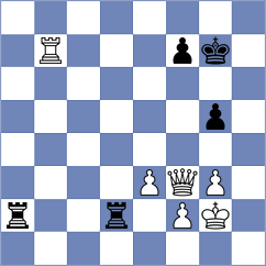 Yurasova - Sovetbekova (chess.com INT, 2022)