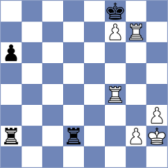 Sharipov - Bahmani (chess.com INT, 2025)