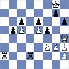 Veisi - Ramezani (Chess.com INT, 2021)