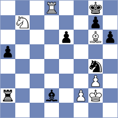 Koc - Uddin (chess.com INT, 2025)