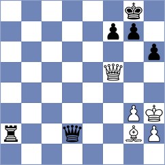 Asish Panda - Ngo (chess.com INT, 2025)