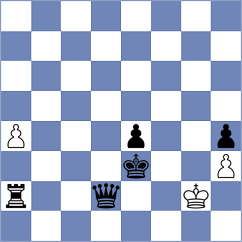 Guler - Arenas Vanegas (ICC INT, 2009)