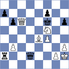 Rodriguez - Spiess (Germany GER, 2025)
