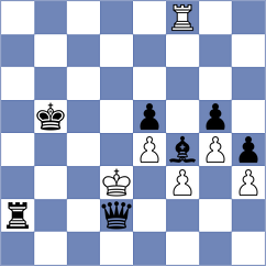 Ruge - Kuznetsova (chess.com INT, 2023)