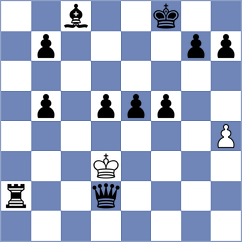 Muruchi Calle - Rodriguez Gonzalez (Tenerife, 2020)