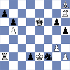 Gabrielian - Bortnyk (chess.com INT, 2025)