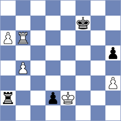 Chigorin - Schiffers (St Petersburg, 1878)